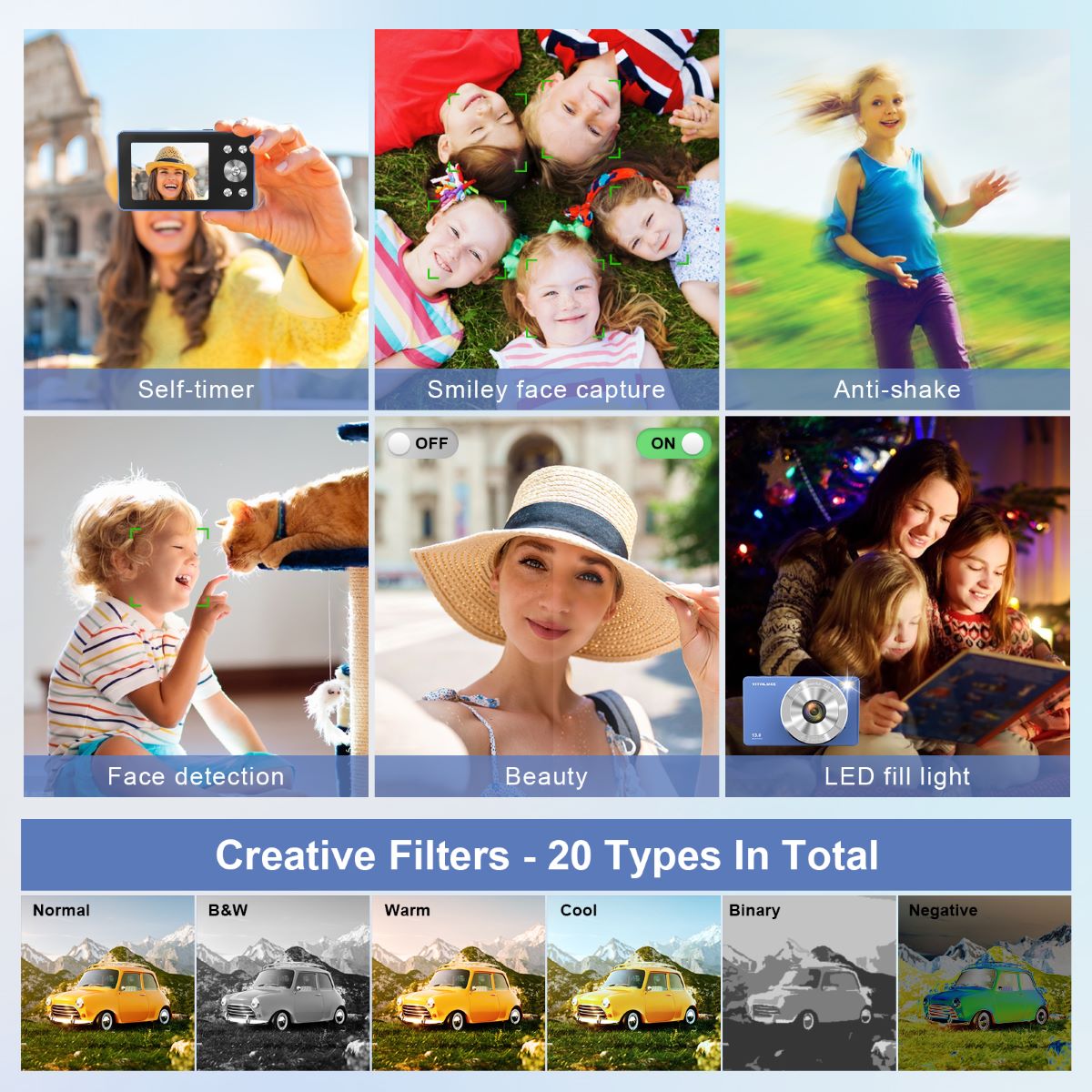 VITALUXE Digital Camera, 4K Kids Camera 13MP Point and Shoot Digital Cameras with 32GB SD Card 16X Zoom, 2.83'' Portable Vintage Small Camera for Teens Students Kids Boys Girls Adults Beginner(Blue)