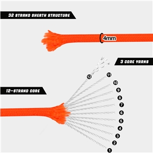 VITALUXE 1000Ib Paracord Rope, Tactical Parachute Cord with 12 Triple Strands, Heavy Duty Survival Gear for Camping, Hiking, Ideal for Bracelets, Lanyards, Diameter: 4MM, Orange