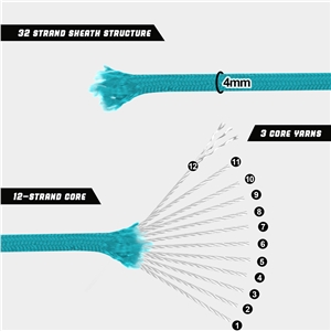 VITALUXE 1000Ib Paracord Rope, Tactical Parachute Cord with 12 Triple Strands, Heavy Duty Survival Gear for Camping, Hiking, Ideal for Bracelets, Lanyards, Diameter: 4MM, Blue