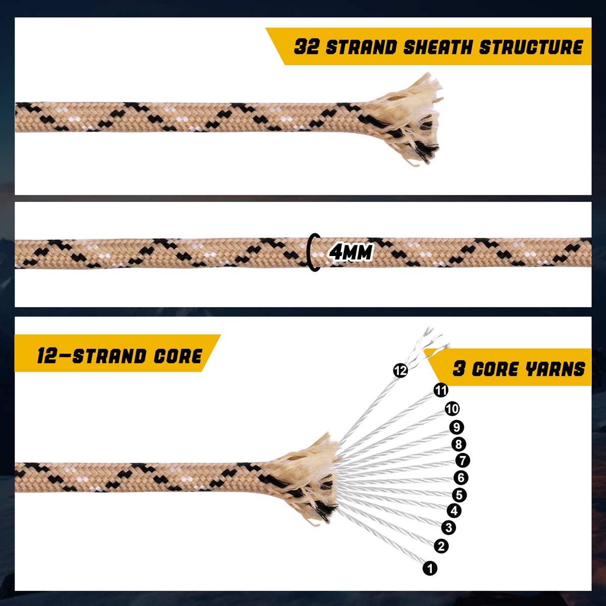 VITALUXE 1000Ib Paracord Rope, Tactical Parachute Cord with 12 Triple Strands, Heavy Duty Survival Gear for Camping, Hiking, Ideal for Bracelets, Lanyards, Diameter: 4MM, Desert Camo