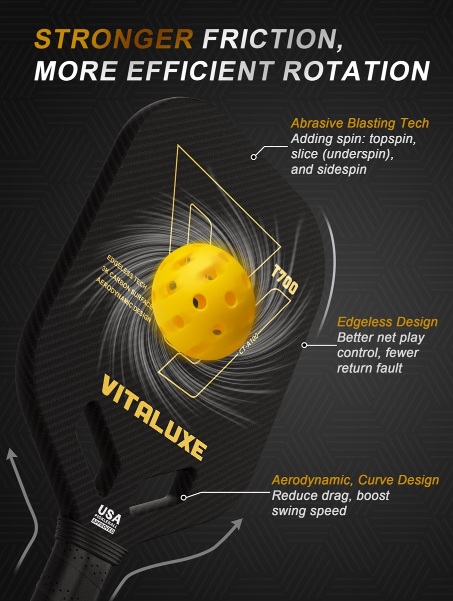 USAP Approved, Carbon Fiber Pickleball Paddle, Edgeless T700+3K Textured Carbon Friction Surface，Thermoformed Pickleball Paddle with Aerodynamic Design Used for tournaments,  Control