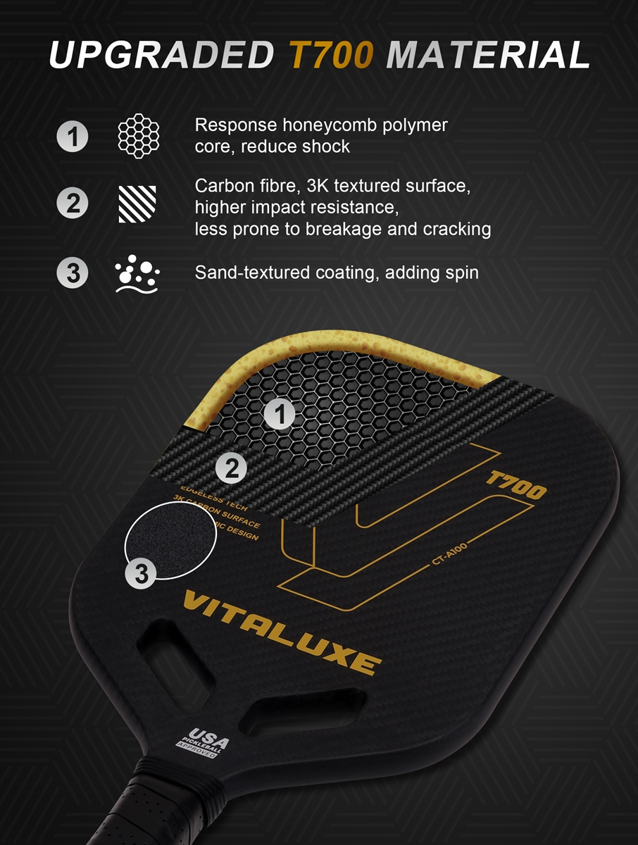 USAP Approved, Carbon Fiber Pickleball Paddle, Edgeless T700+3K Textured Carbon Friction Surface，Thermoformed Pickleball Paddle with Aerodynamic Design Used for tournaments,  Control