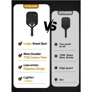 USAP Approved, Carbon Fiber Pickleball Paddle, Edgeless T700+3K Textured Carbon Friction Surface，Thermoformed Pickleball Paddle with Aerodynamic Design Used for tournaments,  Control