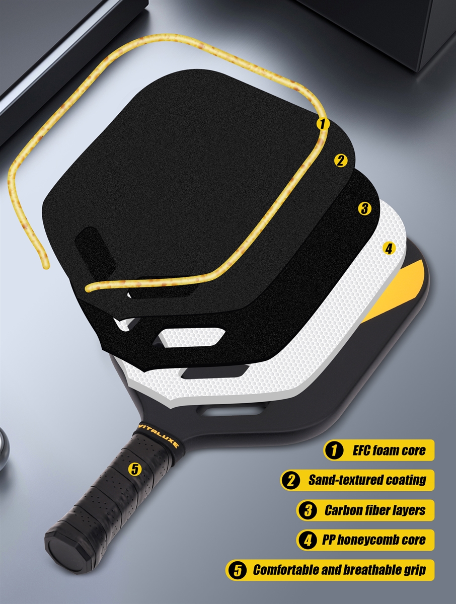 USAP Approved, Carbon Fiber Pickleball Paddle, Edgeless T700+3K Textured Carbon Friction Surface，Thermoformed Pickleball Paddle with Aerodynamic Design Used for tournaments, Power & Control & Spin Max, USAP Approved