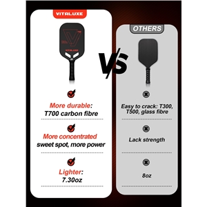 USAP Approved, Carbon Fiber Pickleball Paddle, Edgeless T700+3K Textured Carbon Friction Surface，Thermoformed Pickleball Paddle with Aerodynamic Design Used for tournaments, Power & Control & Spin Max, USAP Approved