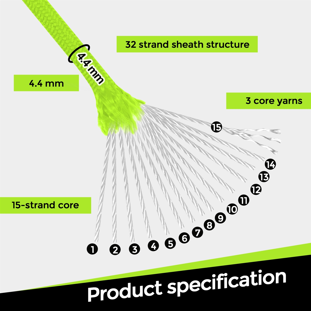 VITALUXE  1200lb Paracord Rope, 4.4mm 15 Triple Strands Paracord, Heavy Duty Tactical Parachute Cord for Survival Gear, Camping, Hiking, and Ideal for Bracelets, Lanyards, Type III