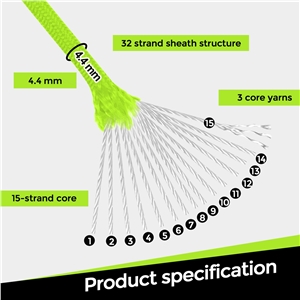 VITALUXE  1200lb Paracord Rope, 4.4mm 15 Triple Strands Paracord, Heavy Duty Tactical Parachute Cord for Survival Gear, Camping, Hiking, and Ideal for Bracelets, Lanyards, Type III