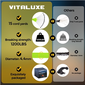 VITALUXE  1200lb Paracord Rope, 4.4mm 15 Triple Strands Paracord, Heavy Duty Tactical Parachute Cord for Survival Gear, Camping, Hiking, and Ideal for Bracelets, Lanyards, Type III