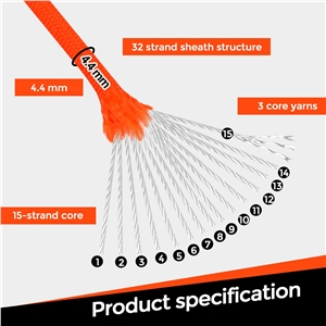 VITALUXE  1200lb Paracord Rope, 4.4mm 15 Triple Strands Paracord, Heavy Duty Tactical Parachute Cord for Survival Gear, Camping, Hiking, and Ideal for Bracelets, Lanyards, Type III