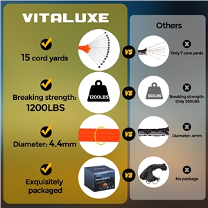 VITALUXE  1200lb Paracord Rope, 4.4mm 15 Triple Strands Paracord, Heavy Duty Tactical Parachute Cord for Survival Gear, Camping, Hiking, and Ideal for Bracelets, Lanyards, Type III