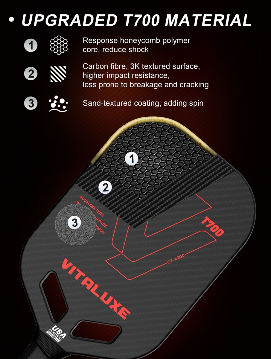 USAP Approved, Carbon Fiber Edgeless Pickleball Paddle，Exclusively Designed Weighting and Protection Edge Tape 2 Pack , power