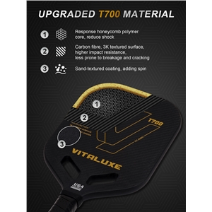 USAP Approved, Carbon Fiber Edgeless Pickleball Paddle，Exclusively Designed Weighting and Protection Edge Tape 2 Pack | Bag, control